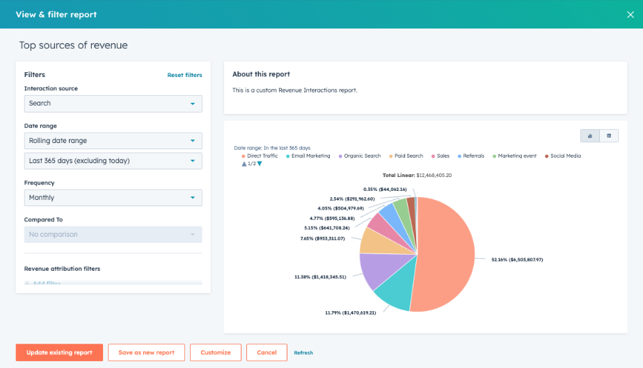 Connect sources to revenue