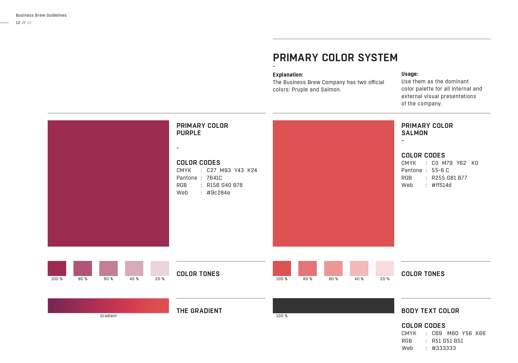 Brand guidelines